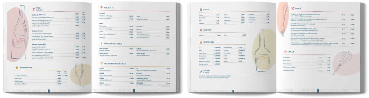 Menu Lloyds